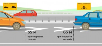 Разметку для соблюдения дистанции нанесут на трассе М-12