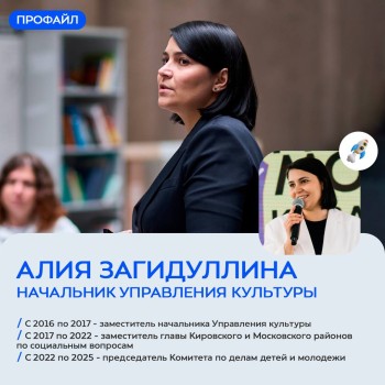 Алия Загидуллина назначена начальником казанского управления культуры Алия Загидуллина назначена начальником казанского управления культуры