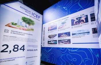 Международный научно-промышленный форум &quot;Великие реки – 2020&quot; открылся в Нижегородской области в онлайн-формате