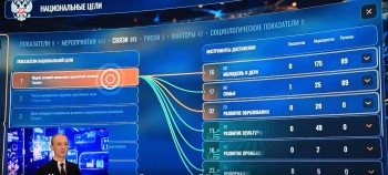 ИИ внедрено в систему управления нацпроектами