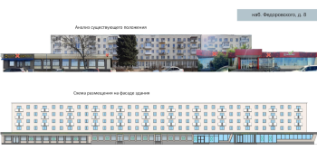 Концепцию набережной Федоровского утвердили в Нижнем Новгороде