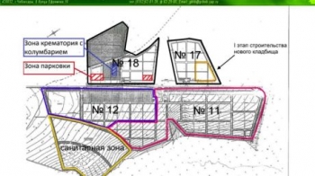 Около 120 млн. рублей составит ориентировочная стоимость крематорного комплекса мощностью до 2000 кремаций в год в г. Чебоксары