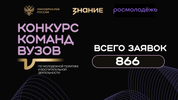 Нижегородская область вошла в топ-10 регионов по количеству поданных заявок на конкурс команд вузов общества «Знание»