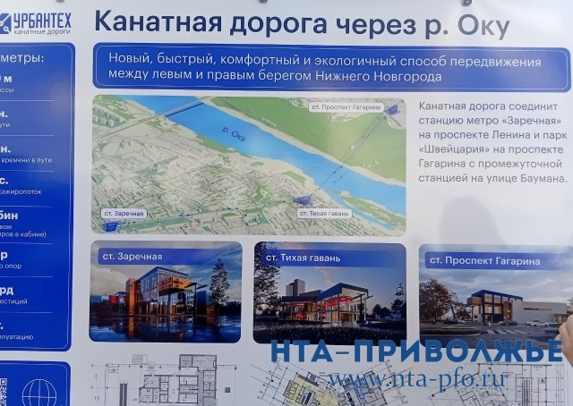 Площадку под верхнюю станцию канатки через Оку готовят в Нижнем Новгороде