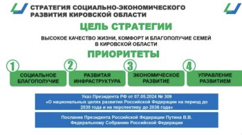 Слушания Стратегии развития до 2036 года состоялись в Кировской области