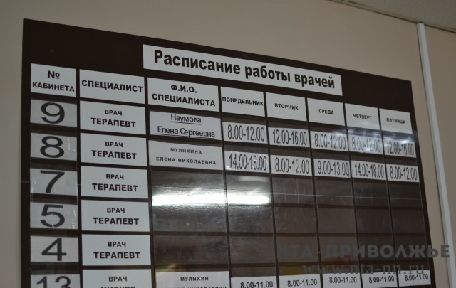 УФАС требует переработать критерии предоставления квот на оказание медпомощи по ОМС на территории Нижегородской области УФАС требует переработать критерии предоставления квот на оказание медпомощи по ОМС на территории Нижегородской области