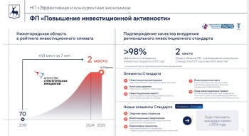 30 концессий реализуют по ГЧП в Нижегородской области