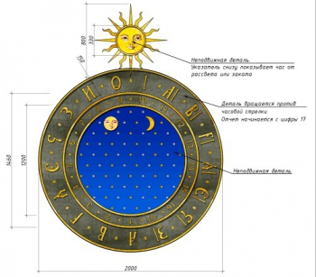 Часы вновь появятся на Часовой башне Нижегородского кремля 