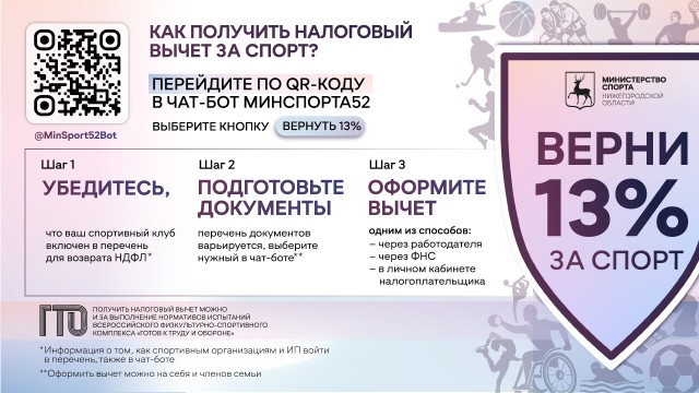 Нижегородцы могут оформить налоговый вычет за занятия спортом более чем в 90 организациях региона Нижегородцы могут оформить налоговый вычет за занятия спортом более чем в 90 организациях региона
