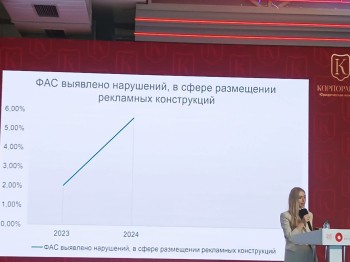 Число нарушений по наружной рекламе в РФ увеличилось до 6%