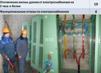Система жизнеобеспечения в Чебоксарах на минувшей неделе функционировала без сбоев