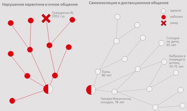 Случаи заражения коронавирусом подтверждены в 37 муниципалитетах Нижегородской области Случаи заражения коронавирусом подтверждены в 37 муниципалитетах Нижегородской области