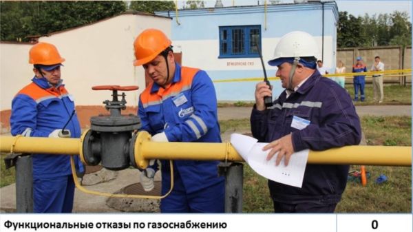 Система жизнеобеспечения в Чебоксарах с 14 по 20 августа функционировала без сбоев Система жизнеобеспечения в Чебоксарах с 14 по 20 августа функционировала без сбоев