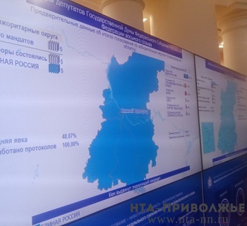 Кстово включено в Нижегородский одномандатный округ по выборам в Госдуму