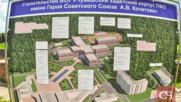 Лучшие предложения названия парка за ДК тракторостроителей в Чебоксарах будут выставлены на голосование Лучшие предложения названия парка за ДК тракторостроителей в Чебоксарах будут выставлены на голосование