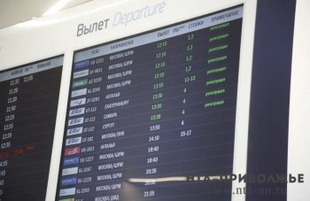 35 аэропортов модернизировано в России в рамках нацпроекта за 2025 год 35 аэропортов модернизировано в России в рамках нацпроекта за 2025 год