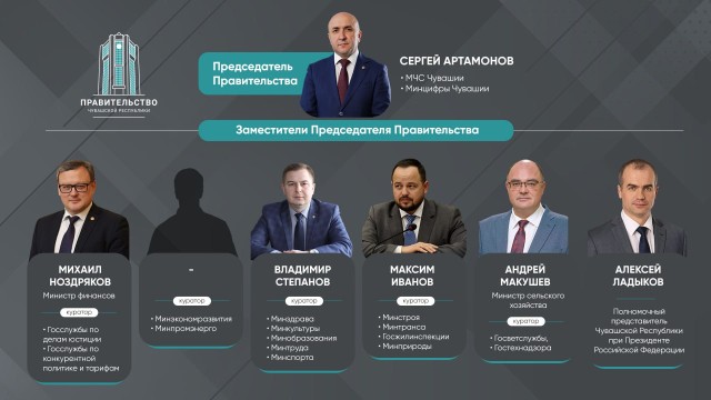 Олег Николаев отправил в отставку вице-премьера Чувашии Дмитрия Краснова