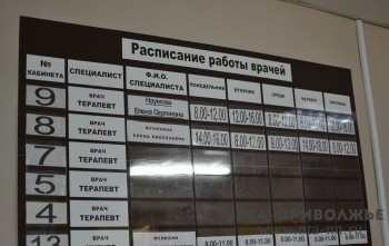 Только 30% нижегородцев знают о возможности пройти деспансеризацию бесплатно