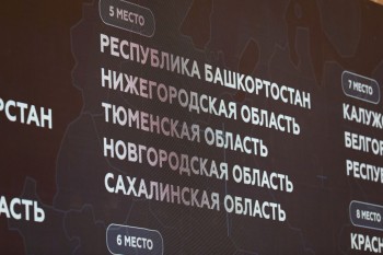 Нижегородская область впервые вошла в ТОП-5 Национального рейтинга состояния инвестиционного климата АСИ