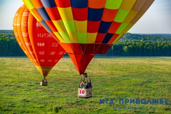 V чемпионат по воздухоплавательному спорту завершился в Нижегородской области