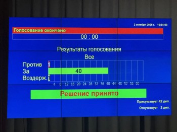 Сергей Артамонов переизбран председателем Кабмина Чувашии