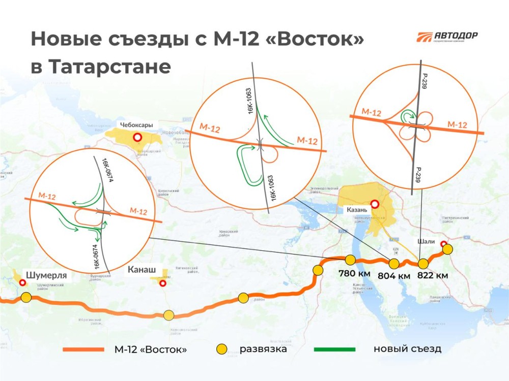 Старт движению по 5 новым съездам на трассе М-12 дали в Татарстане