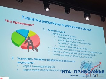 Почти 1 трлн рублей может нарастить рекламный рынок России в медиа в 2025 году Почти 1 трлн рублей может нарастить рекламный рынок России в медиа в 2025 году