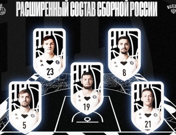 Пять игроков БК "НН" вызваны в сборную России