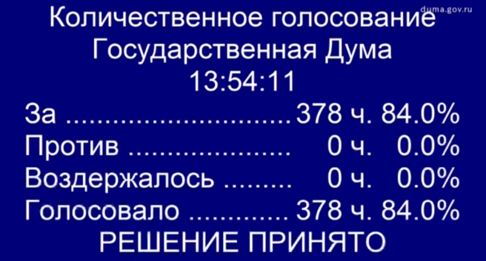 Госдума разрешила регионам РФ вводить запрет на продажу вейпов