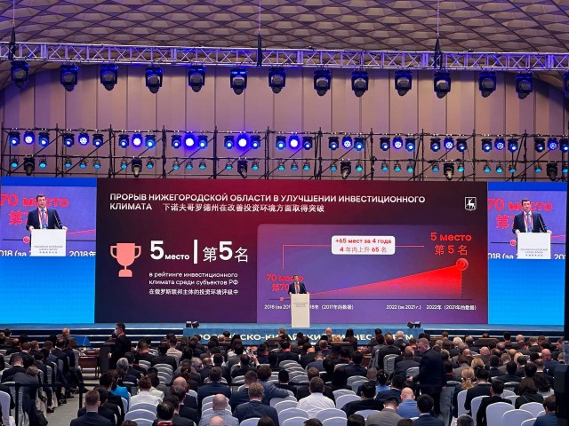 Глеб Никитин представил предложения бизнеса о развитии сотрудничества с КНР на Российско-китайском форуме в Шанхае