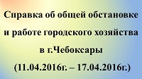 Ямочный ремонт литым асфальтом произведен на 1 424 кв. метрах  чебоксарских дорог