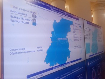 Облизбирком утвердил итоги выборов в Госдуму и ЗСНО