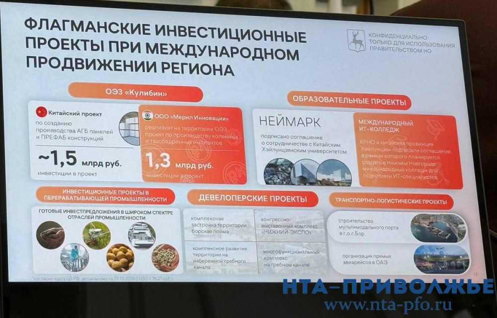 Два проекта с иностранными инвесторами реализуют на ОЭЗ "Кулибин"