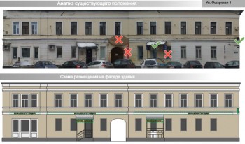 Мэрия Нижнего Новгорода утвердила архитектурную концепцию ул. Ошарская