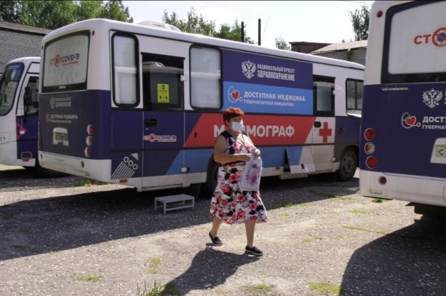 "Поезда здоровья" уже побывали в  249 населенных пунктах Нижегородской области