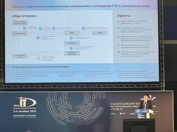 Нижегородский проект по цифровизации заключения концессионных соглашений представлен на Всероссийском форуме ПРОФ-IT