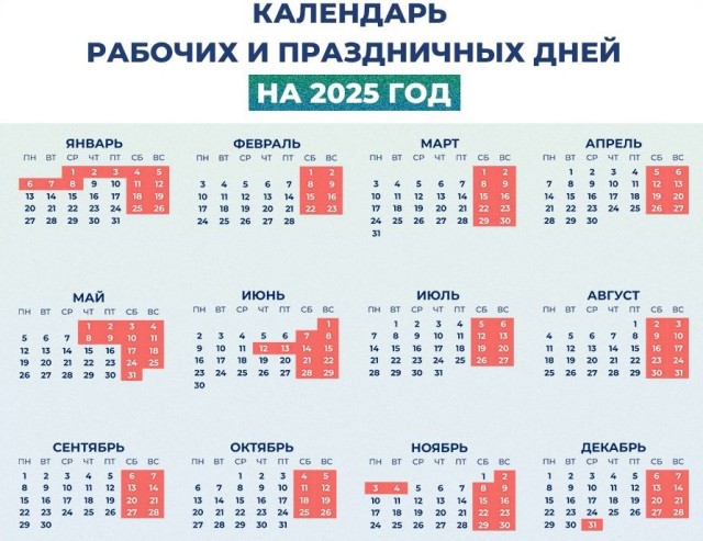 Россияне будут отдыхать 11 дней в следующие новогодние праздники