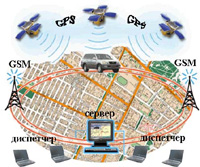 В России могут ввести запрет на использование GPS на государственном и муниципальном транспорте