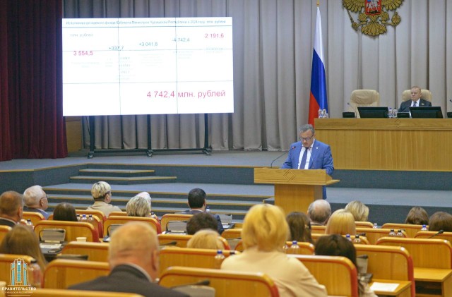 tg-канал правительства Чувашии