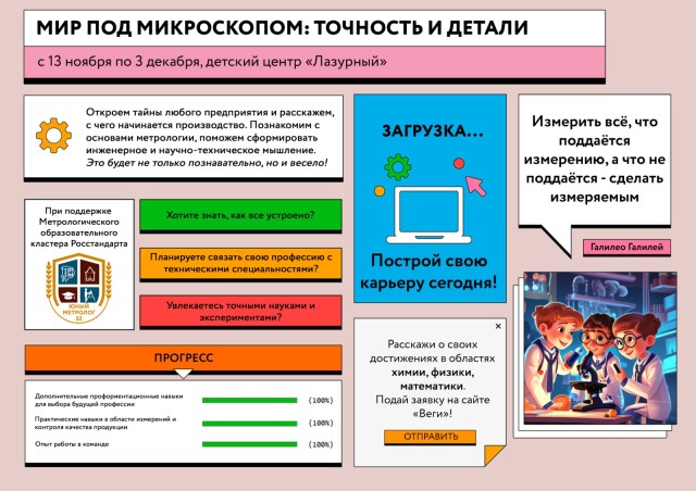 Нижегородских школьников в возрасте от 13 до 15 лет приглашают на бесплатную метрологическую образовательную смену в «Лазурном» Нижегородских школьников в возрасте от 13 до 15 лет приглашают на бесплатную метрологическую образовательную смену в «Лазурном»