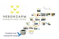 Алексей Ладыков на собрании членов Ассоциации городов Поволжья презентовал новые подходы Чебоксар по формированию и развитию комфортной городской среды
