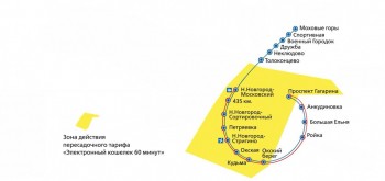 Пассажиропоток на городских электричках Починки – Варя в Нижнем Новгороде за лето увеличился на 15%