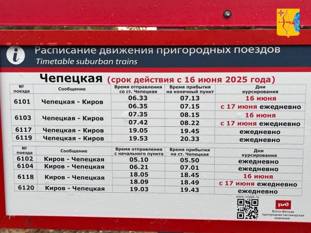 Электричка Киров – Кирово-Чепецк вышла в рейс после многолетнего перерыва