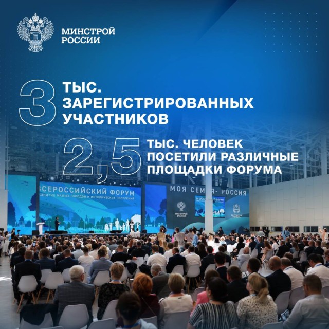 Представители 16 муниципалитетов Нижегородской области приняли участие во Всероссийском форуме «Развитие малых городов и исторических поселений» Представители 16 муниципалитетов Нижегородской области приняли участие во Всероссийском форуме «Развитие малых городов и исторических поселений»