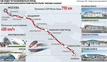 Cтанция &quot;Стригино&quot; в Нижнем Новгороде станет одной из самый красивых на маршруте ВСМ Москва-Казань