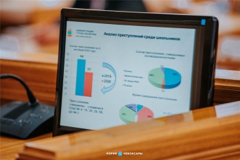 Профилактика правонарушений в чебоксарских школах: за год сняты с учёта свыше 70 учеников