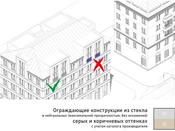 Согласование архитектурно-градостроительного облика зданий введено в Чебоксарах