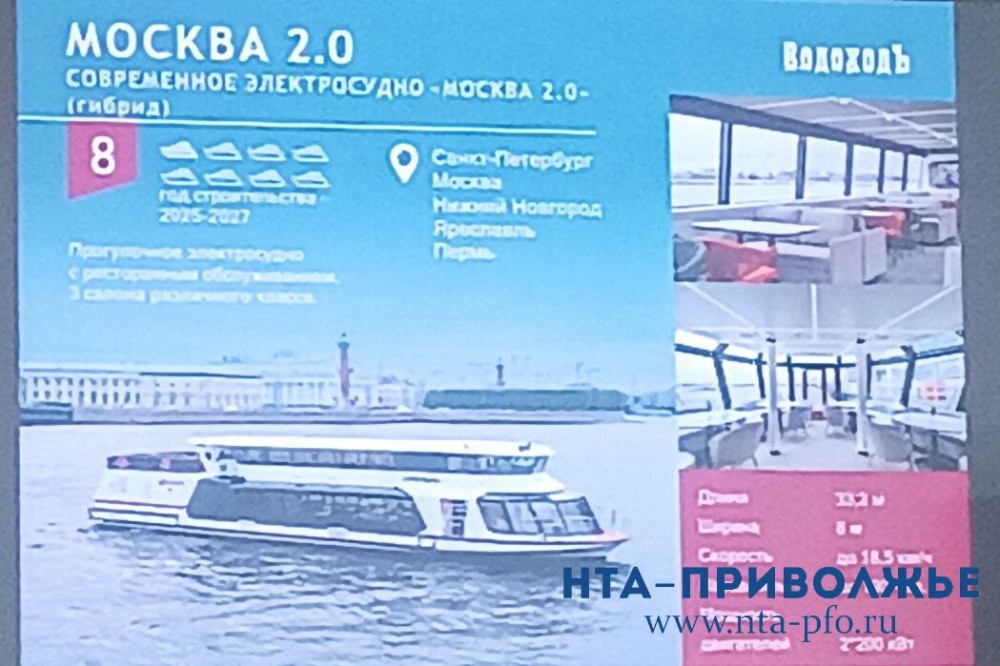 Два новых электросудна начнут курсировать в Нижнем Новгороде в 2026 году