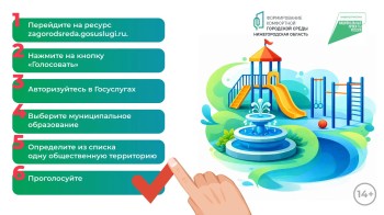 260 тысяч нижегородцев проголосовали за объекты ФКГС