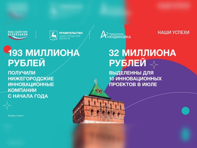 Нижегородские инновационные компании с начала года получили 193 млн рублей федеральной поддержки Нижегородские инновационные компании с начала года получили 193 млн рублей федеральной поддержки